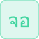تشو (كلب)